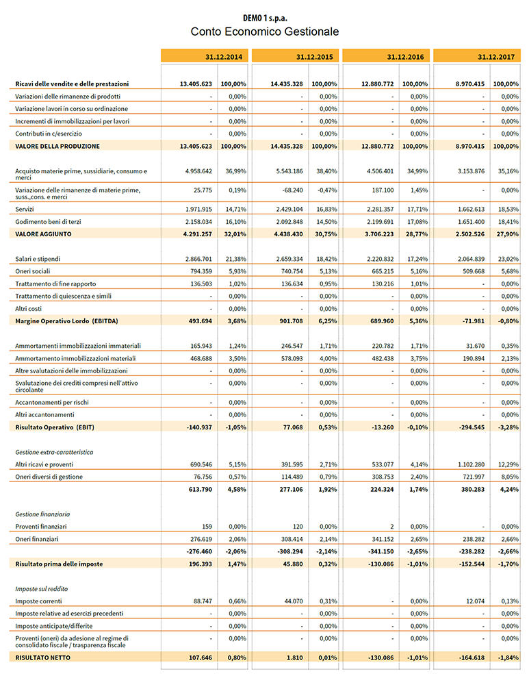 BNsuite - PDF