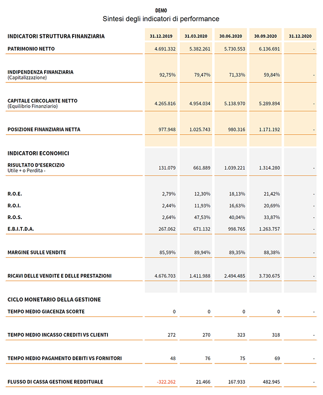BNsuite - PDF